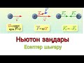 22 - сабақ. Динамика бойынша есептер шығару. Ньютон заңдарына есептер шығару. Бірінші бөлім