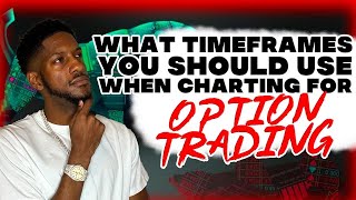 What Time Frames To Use When day trading or swinging options using trading view!
