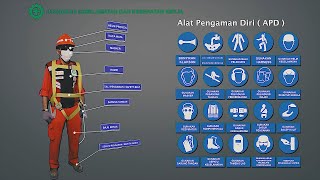 UTAMAKAN KESELAMTAN DAN KESEHATAN KERJA (K3 DALAM BEKERJA)