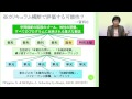 京都大学教育学部「教育課程論Ⅱ」 西岡加名恵准教授 2013年11月20日 課題D4
