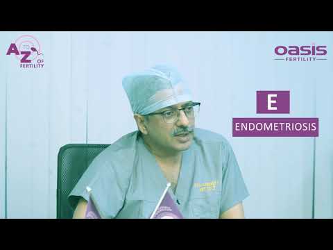 How does Endometriosis