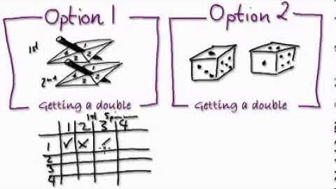 Video 416 - What is the probability of getting a double with two dice?