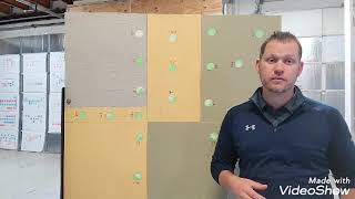 ASTM D4541 - Purpose & Value Net Worth