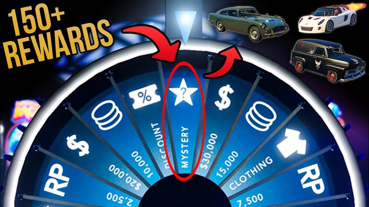GTA Online Casino Update - All 150+ Items from the MYSTERY REWARD on the Lucky Wheel
