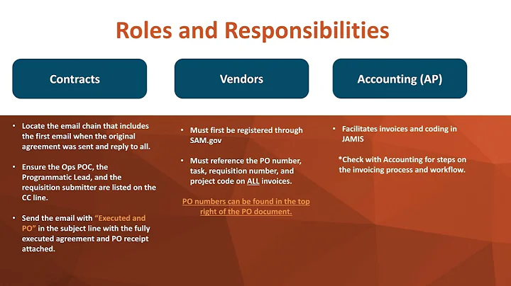 What is a Purchase Order and How Does It Work?