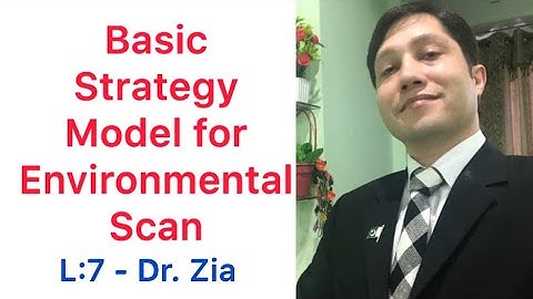 Basic Strategy Model for Environment Scan, Lecture # 7, Dr Zia