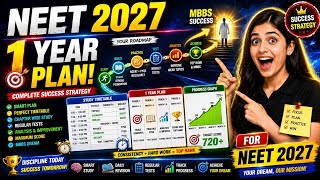 NEET 2027 Complete Success Strategy 🎯 | One-Year Study Plan &amp; Roadmap 