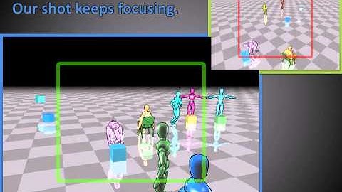 Social-Event-Driven Camera Control for Multi-Character Animations - Illustrative video