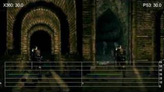 Dark Souls Performance Analysis - Part 1/2