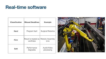 Robotics at Compile Time: Optimizing Robotics Algorithms With C++