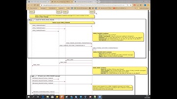 Sprint Demo: Evernym Upstream 19.25 20191219