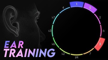 Essential Ear Training - Feeling the Major Scale
