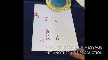 How to decode a message using your Roman Code Wheel