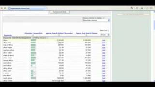 How To Find The Best Niche Marketing Ideas.wmv