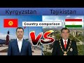 Kyrgyzstan vs Tajikistan - Country Comparison