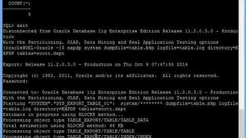 Oracle DBA  Realtime Activities