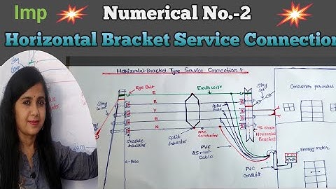 EE-303 Lect.31| Horizontal Bracket Type Service Connection Numerical/service connection numerical 📚