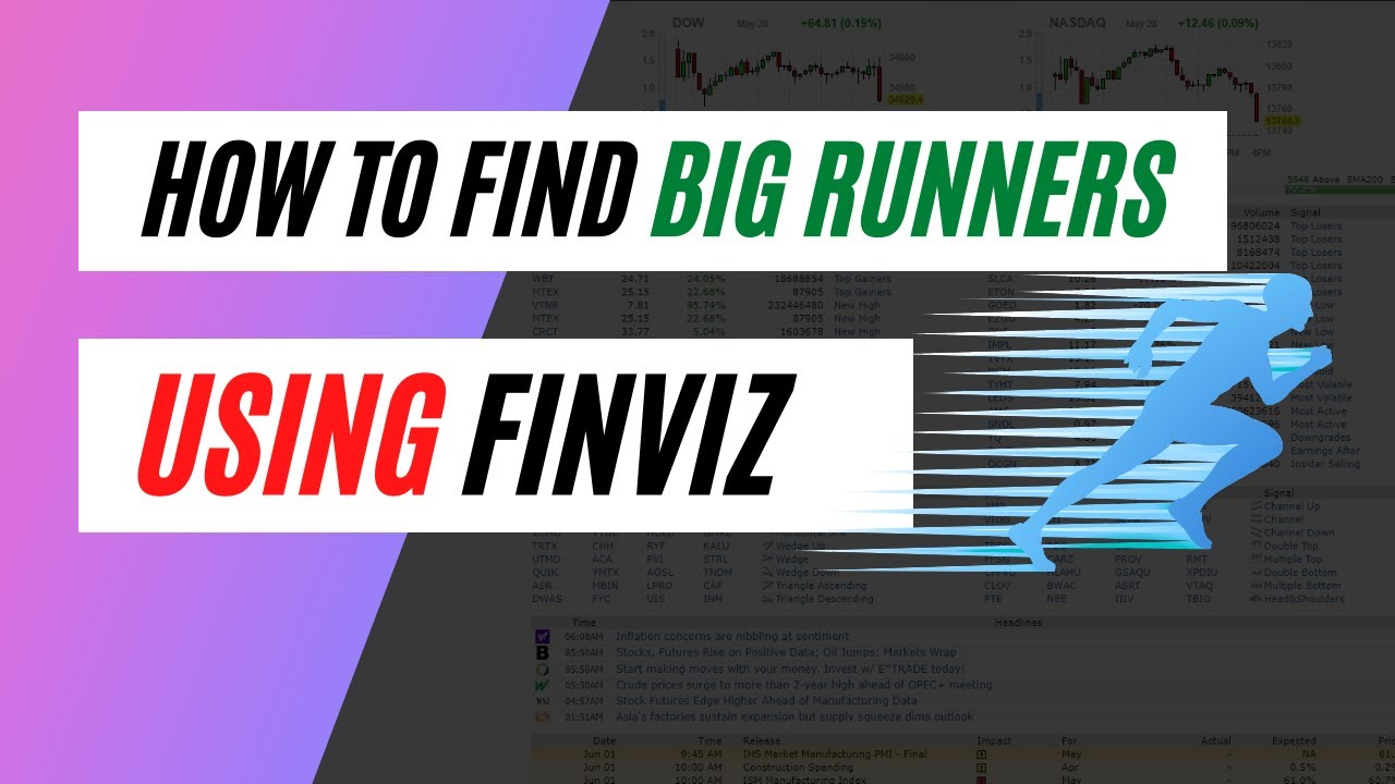Finviz Stock Screener How To Find Big Runners YouTube Finviz stock screener how to find big runners youtube