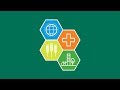 Gund Research Themes
