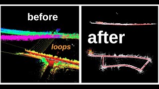 [LiDAR SLAM] SC-LIO-SAM test on MulRan Riverside