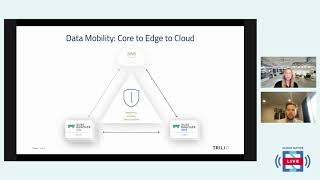 Celebrity Cloud Native Live: Improve Core to Edge Mobility and Resiliency for Cloud Native Applications Profile