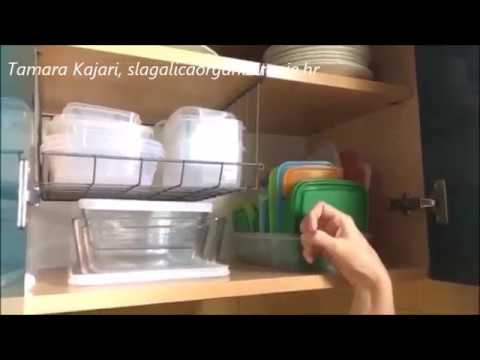 Video: Kako Organizirati Trgovinu Hranom