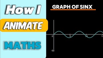 How to animate Math? tutorial | desmos | MindSphpere