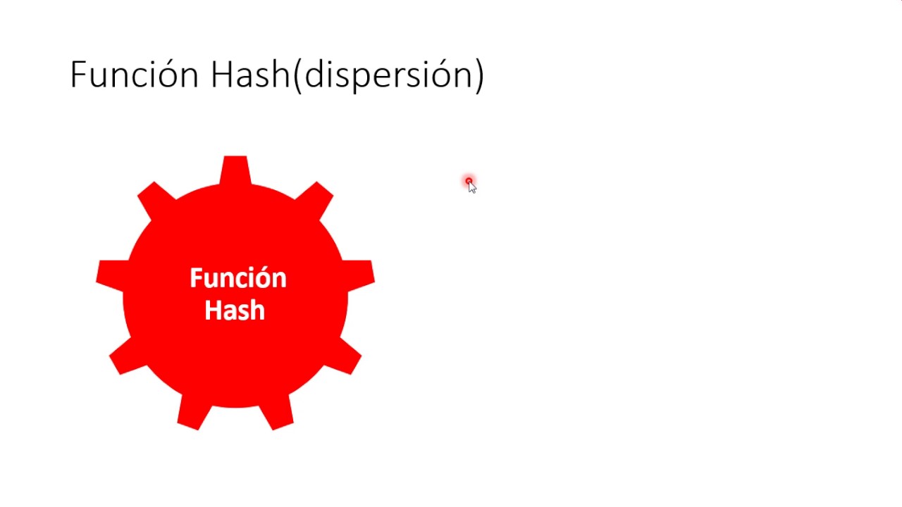 Hash Tables Tablas de dispersión YouTube