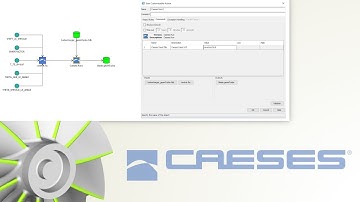 Optimus and CAESES for Shape Optimization with CFD