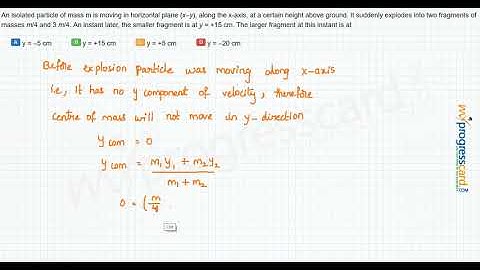 An isolated particle of mass m is moving in horizontal plane (x–y),