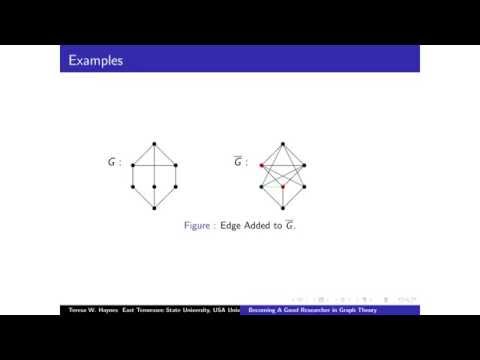 Teresa Haynes - Becoming a Good Researcher in Graph Theory