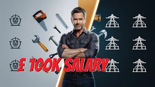 The Real Requirements To Become A Fully Qualified UK Electrician