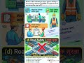 🔥 HSSC SSC DMRC JE ALM SA | Safety का ये Question 90% Candidates गलत करते हैं! #sscexam #saurabh