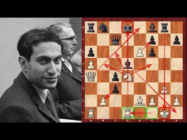 The chess games of Dieter Keller
