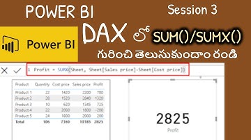 Power bi dax in sum()/sumx() full details in telugu/Khanvi tech