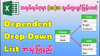 အလုပ်လုပ်ရာမှာ အလွန်အသုံးဝင်တဲ့ Dependent Drop Down List အသုံးပြုနည်း | Drop Down List in Excel