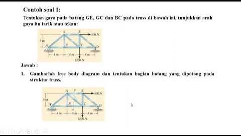 BAB V part 2 Metode Potongan MKM2 Struktur Truss