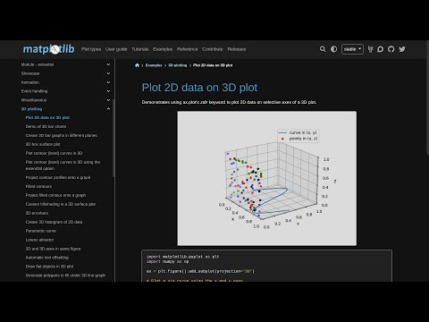3D plots in Matplotlib