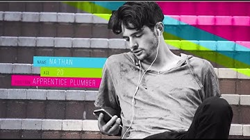 Skillsroad Teachers Lesson Plans - Preparing for a Job Interview Part 1