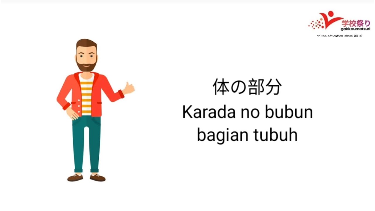 kosakata bagian tubuh part-1