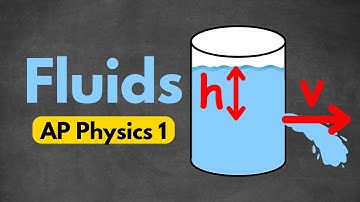 [NEW] AP Physics 1 Unit 8 Fluids Review