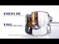 TDK AR Glass: Spatial Touch & 3D Gesture Control