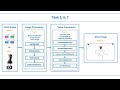 Arduino Engineering Kit: The Drawing Robot, Part 3: Draw Images from a Picture or Webcam