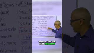 No Banks Loans! How Dean Made $1.75M Using a Master Lease #realestateinvesting #realestate