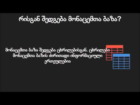 შოთა იორამაშვილი - მონაცემთა ბაზები და ღრუბლოვანი სერვისები