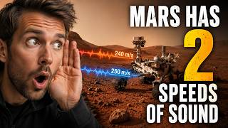 Mars has 2 speeds of sound