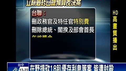 104年總預算三讀過關 小刪1.28%－民視新聞