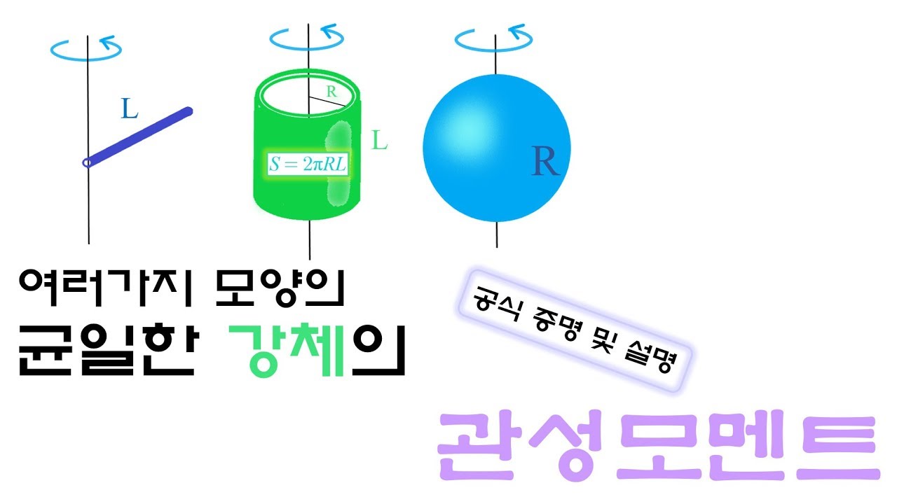 강체의 관성모멘트 공식 증명하기 (스칼라 선적분, 면적분, 삼중적분 계산 연습)