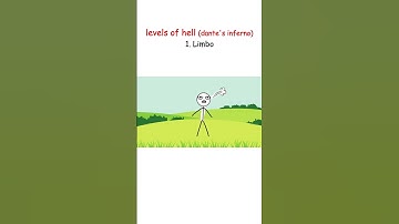 Limbo Hell Explained - Every Level of Hell Explained (Dante