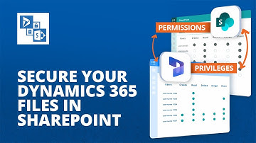 How to Secure Dynamics 365 Documents in SharePoint Automatically